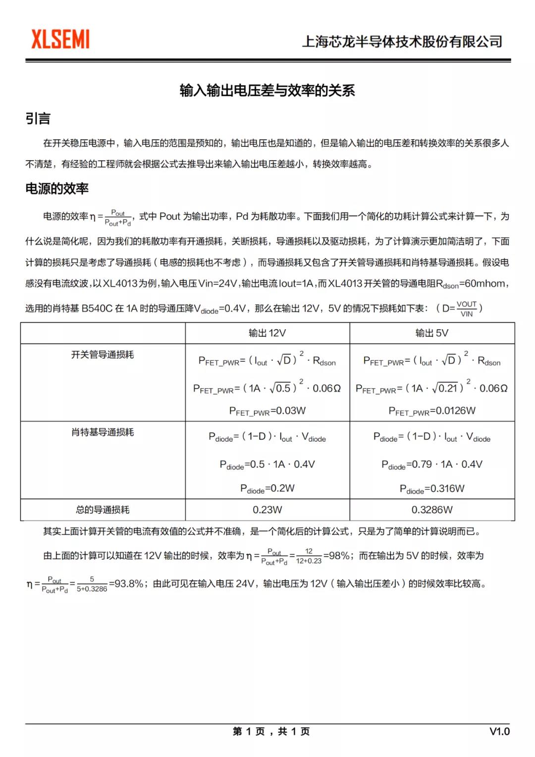 输入输出电压差与效率的关系(图1)