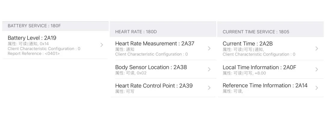 <沁恒微电子>的卢飞快，RISC-V智能手环(图3)